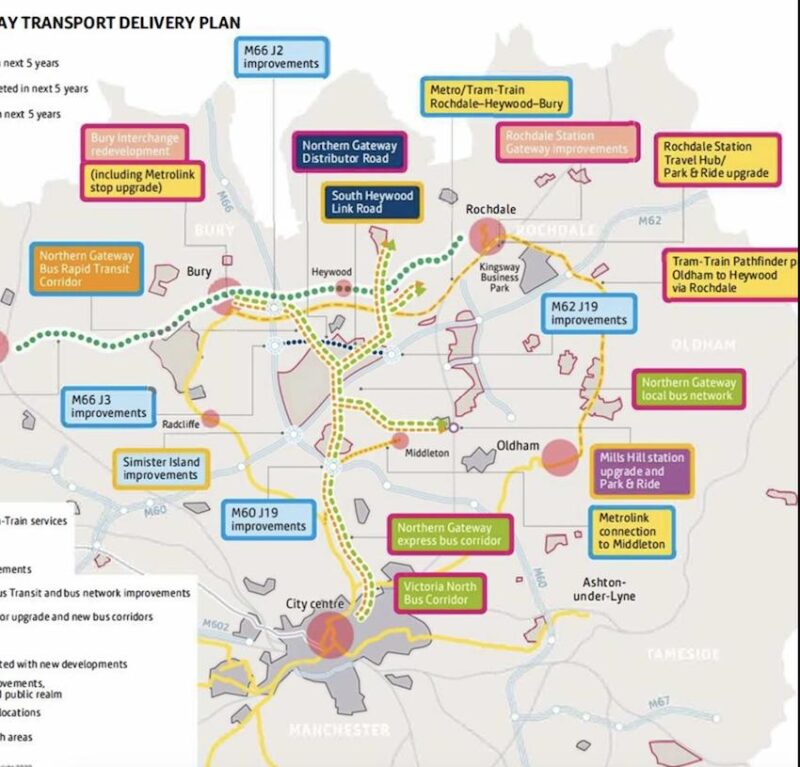 Transport Map of Northern Gateway